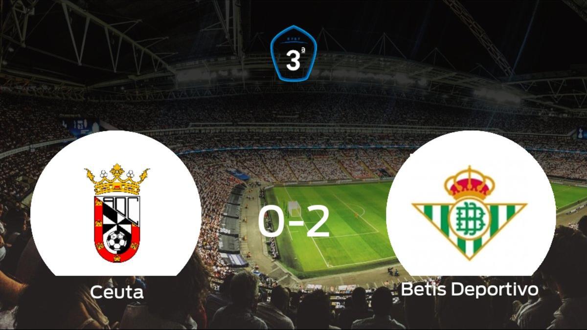 El Betis Deportivo se queda con los tres puntos después de ganar 0-2 al Ceuta