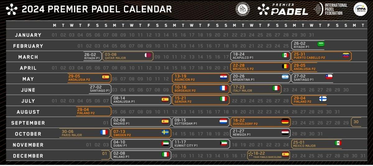 Calendario de Premier Padel