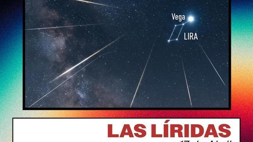 La Diputación invita a disfrutar de la lluvia de estrellas 'Las Líridas' con telescopios y transporte gratuito desde Badajoz