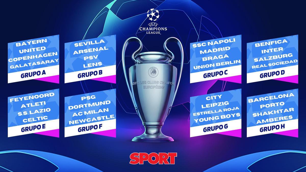 Champions: Barcelona, Shakhtar e Antuérpia no grupo do FC Porto