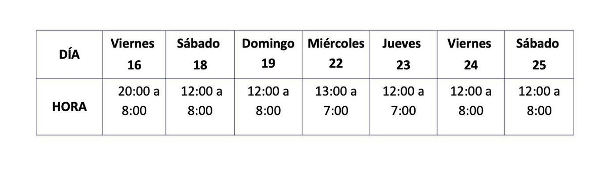 Horarios de la fase especial.