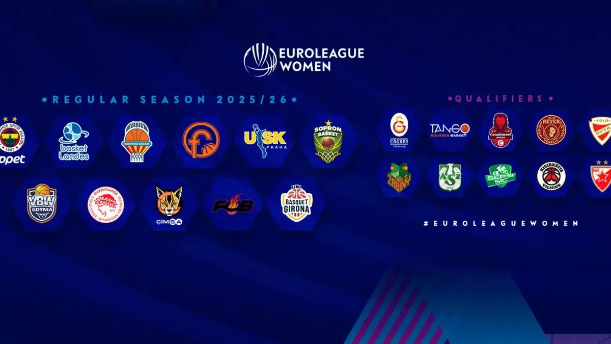El Spar Girona regresa a una Euroliga de máximo nivel