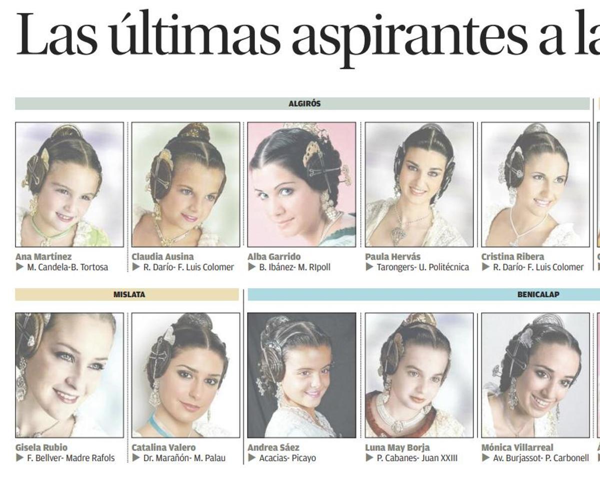 Ana Martínez, como preseleccionada infantil