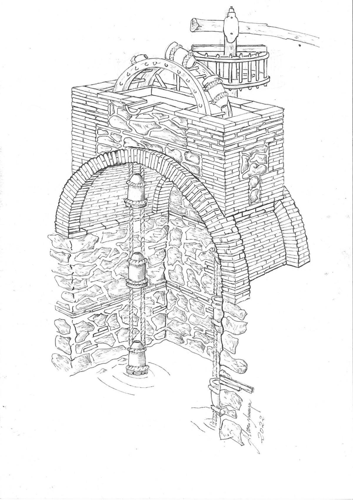 Esquema de funcionamiento de una noria de rosario, Lagar de Los Negros, Málaga.