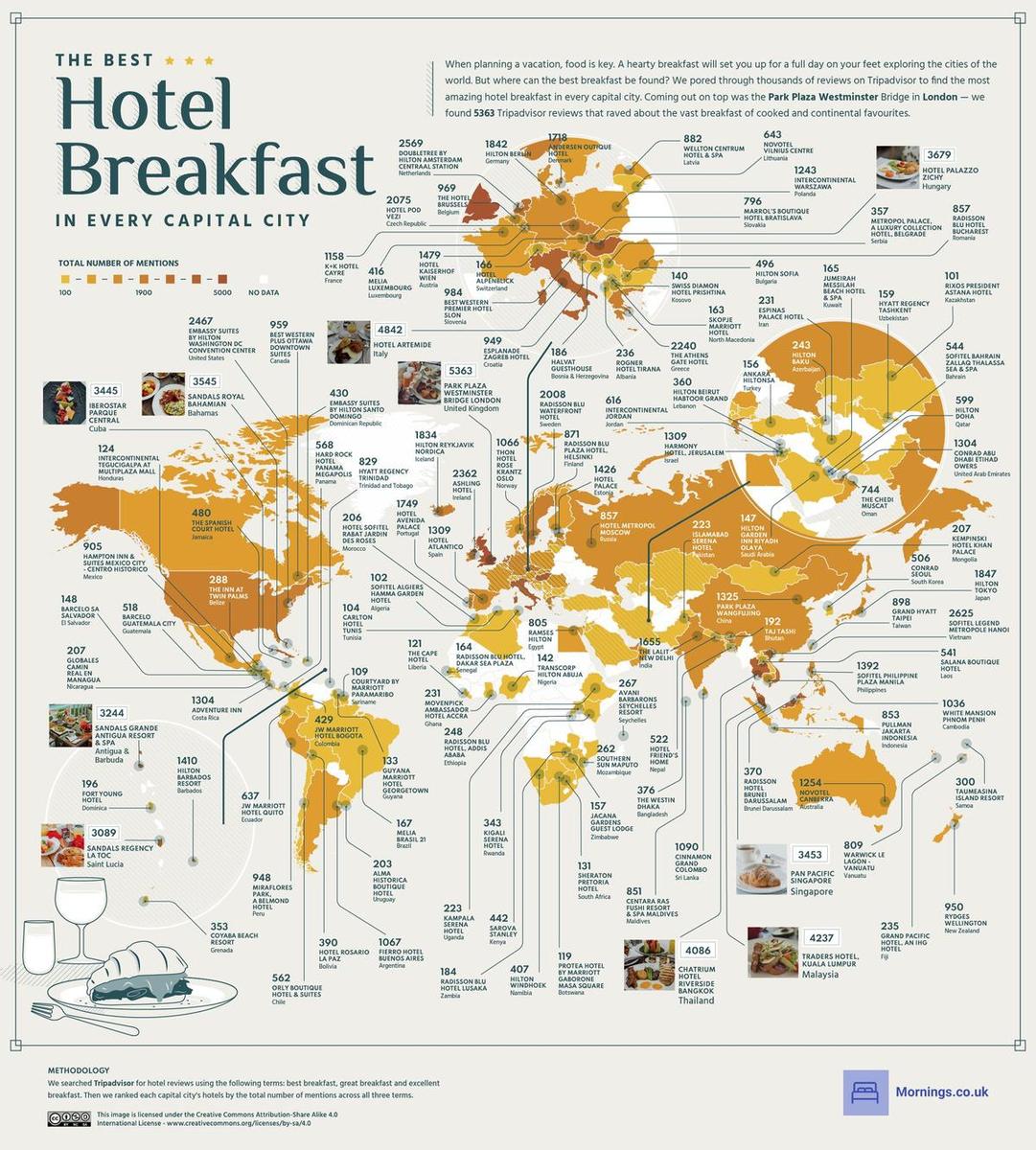 Mapa mundo mejores desayunos