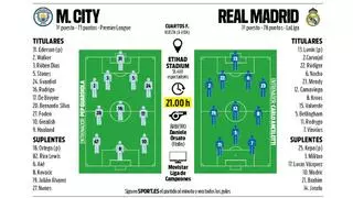 Manchester City-Real Madrid: Batalla final entre campeones