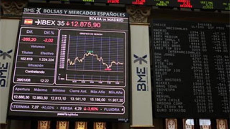 El temor a un frenazo hunde la bolsa española un 5,19%