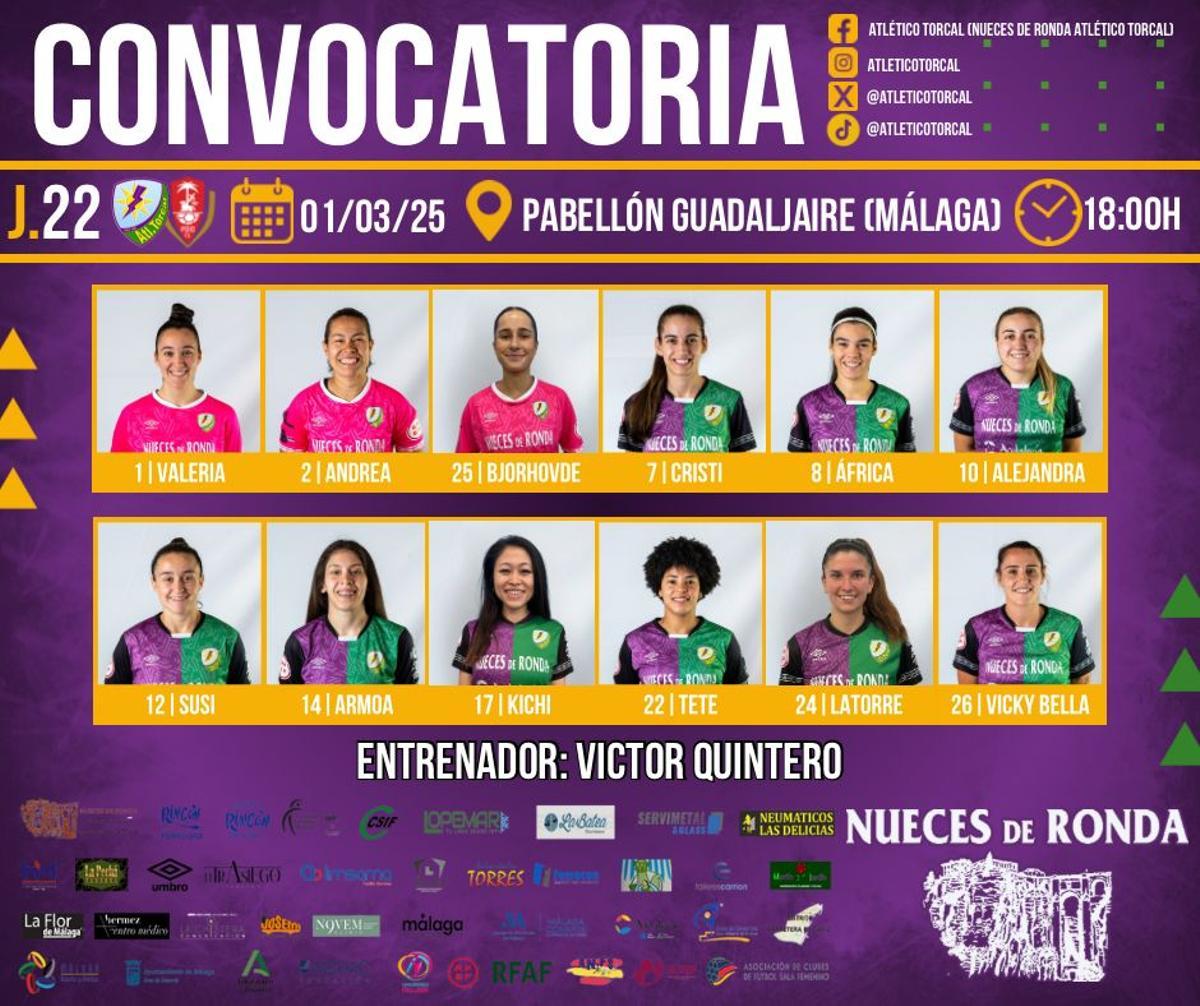 El técnico Víctor Quintero repetirá convocatoria este sábado