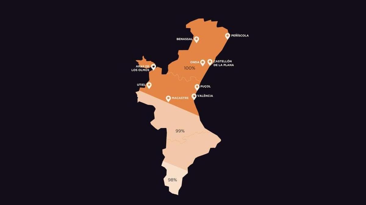 Puntos de observación oficiales