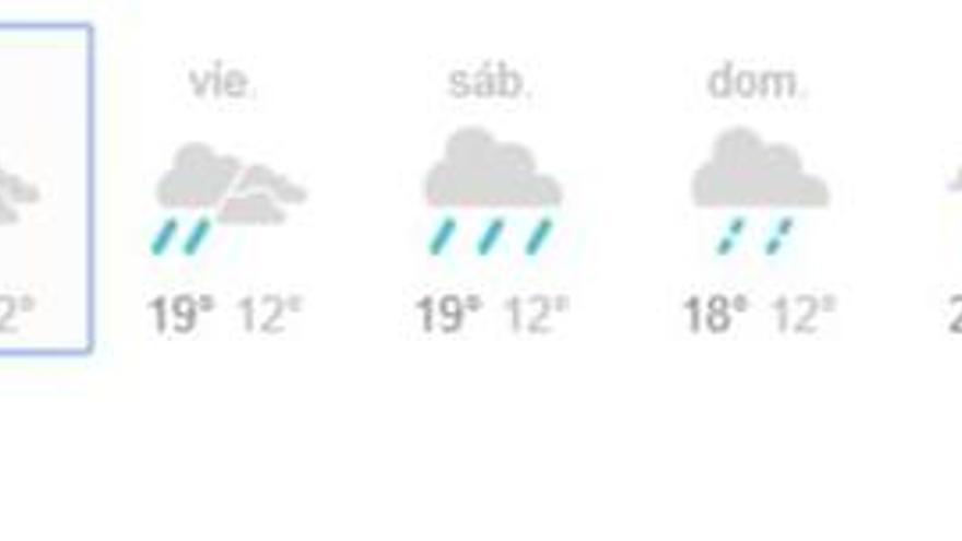 Fuertes lluvias amenazan la Semana Santa de Elche a partir del jueves