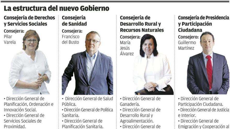 José Ramón Riera, nuevo Director-gerente del Sespa