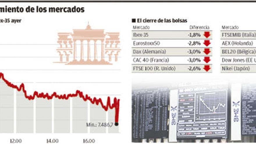 El 'brexit' anula el efecto electoral y deja la Bolsa española en el mínimo en 3 años