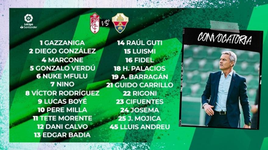 Lista de convocados del Elche