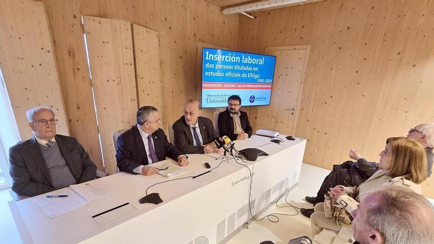 La retención del talento local  por la UVigo no se traduce en un emprendimiento