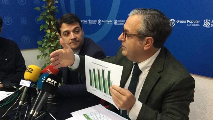 El PP dice que la Junta le adeuda a Córdoba 26 millones de la Patrica