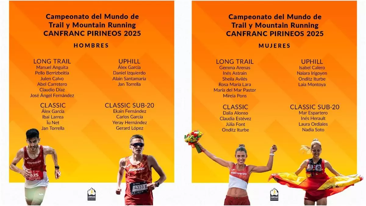 España revela su primera lista de preseleccionados para el Mundial de Canfranc 2025