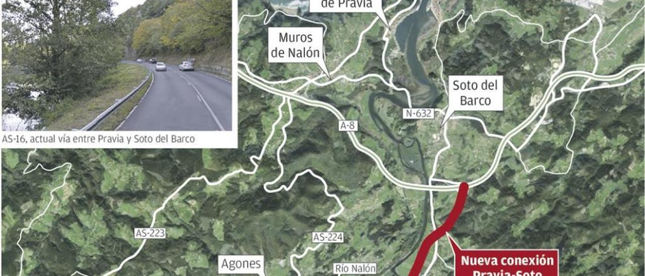 El Principado proyecta otra carretera de Soto a Pravia, paso previo a una autovía