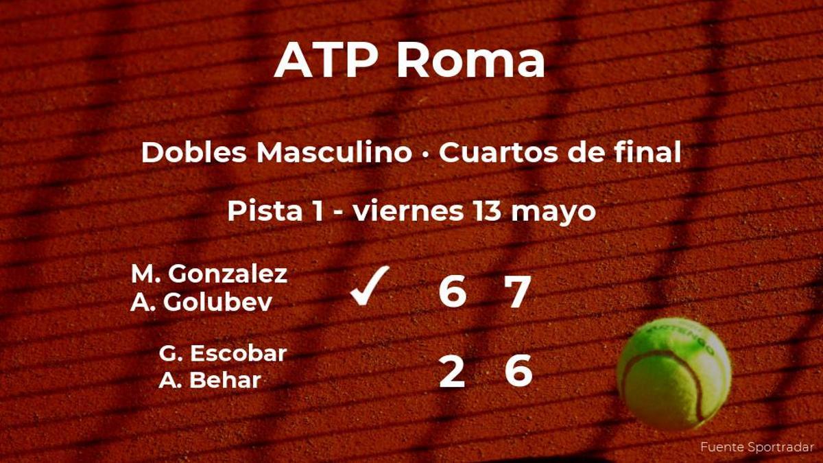 Escobar y Behar se quedan fuera de las semifinales del torneo ATP 1000 de Roma