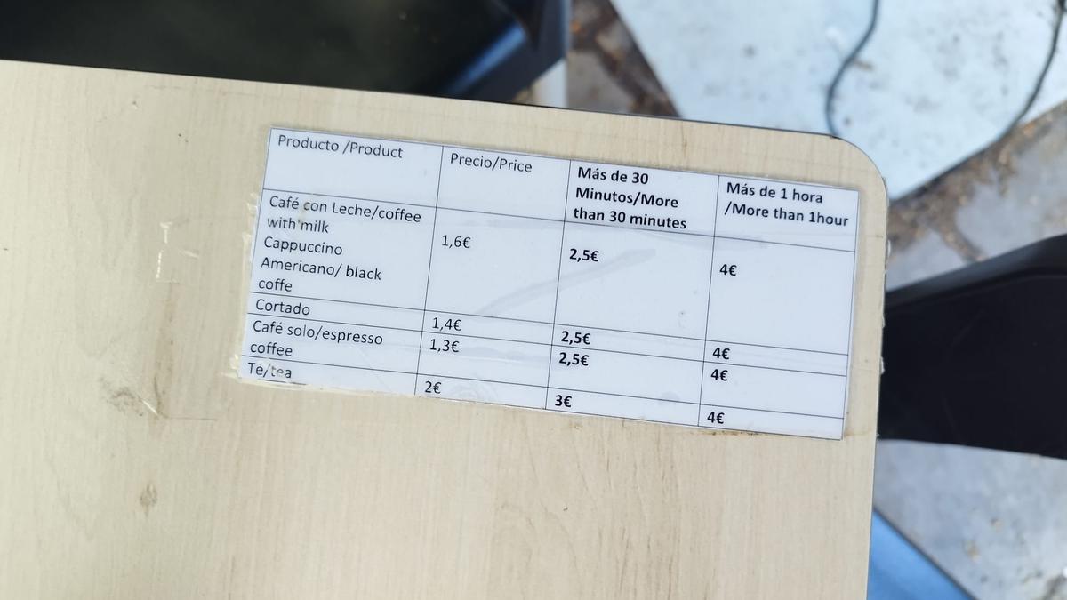 La lista de precios en la terraza del Caffè Perfetto
