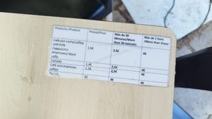 La lista de precios en la terraza del Caffè Perfetto