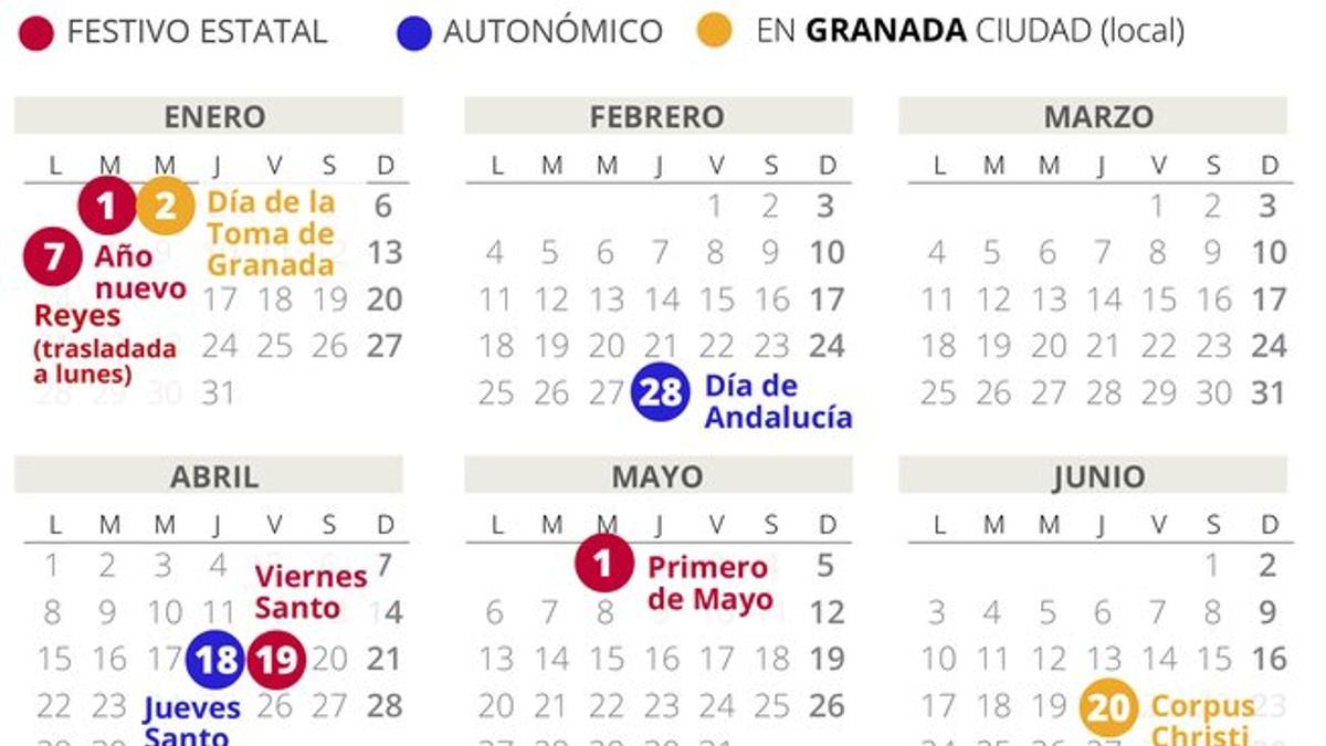 Calendario laboral Granada 2019