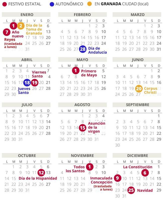 Calendario laboral Granada 2019