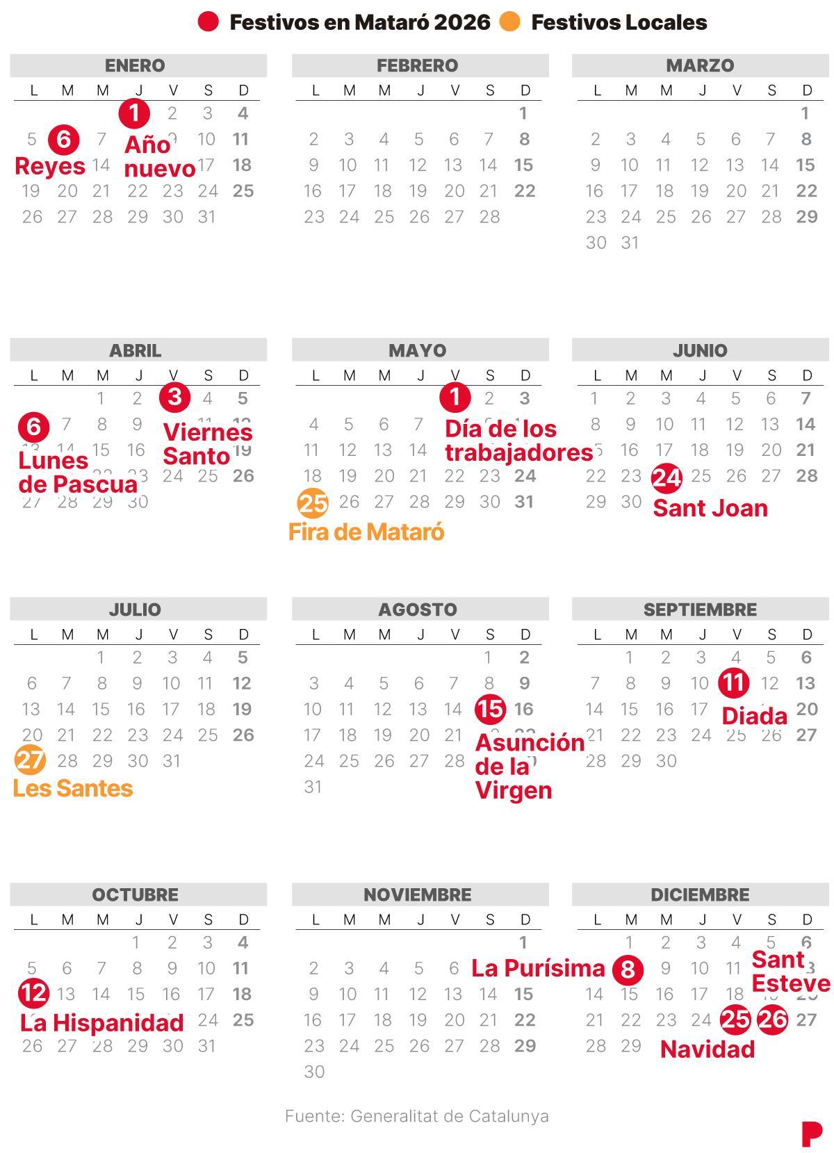 Calendario Laboral Mataró 2026