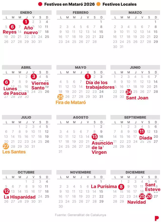 Calendario laboral de Mataró de 2026 (con todos los festivos)