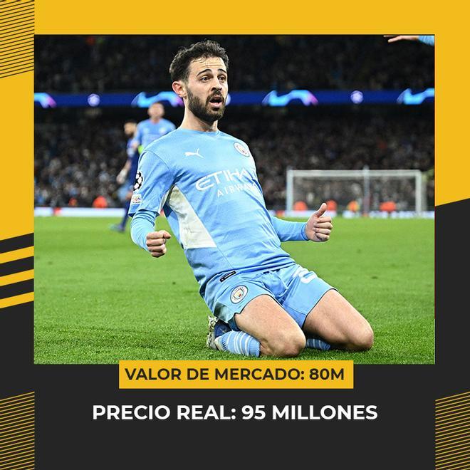 El City tasa a Bernardo Silva en 95 millones, una cifra altísima para el Barça