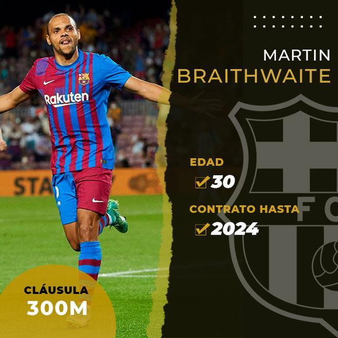 Braithwaite será una de las ventas del Barça este verano, aunque el delantero se resiste a salir