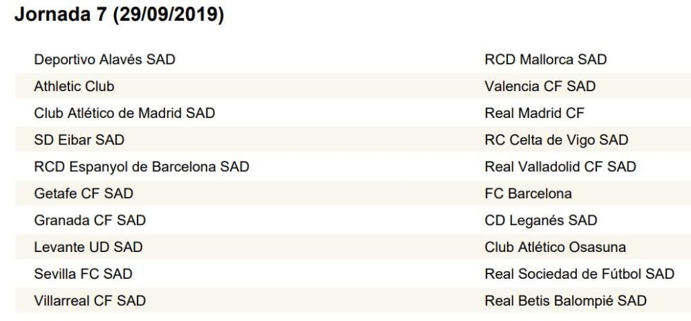 Calendario de LaLiga completo: Valencia CF; Levante UD, Villarreal...