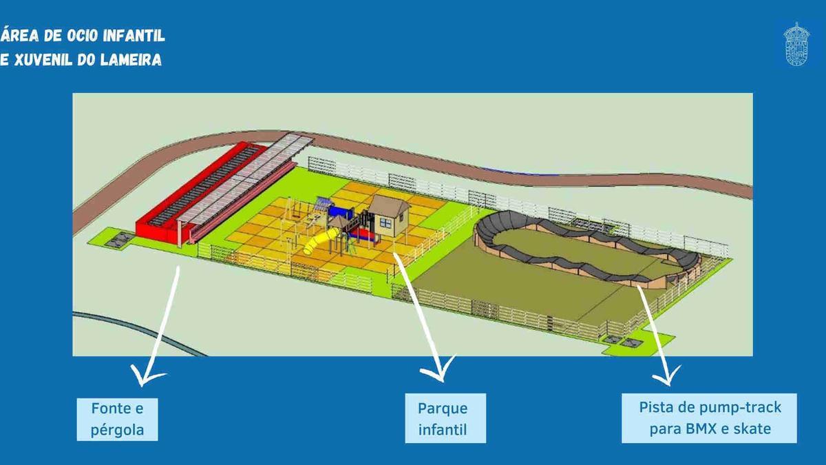 Área de ocio en la Lameira.
