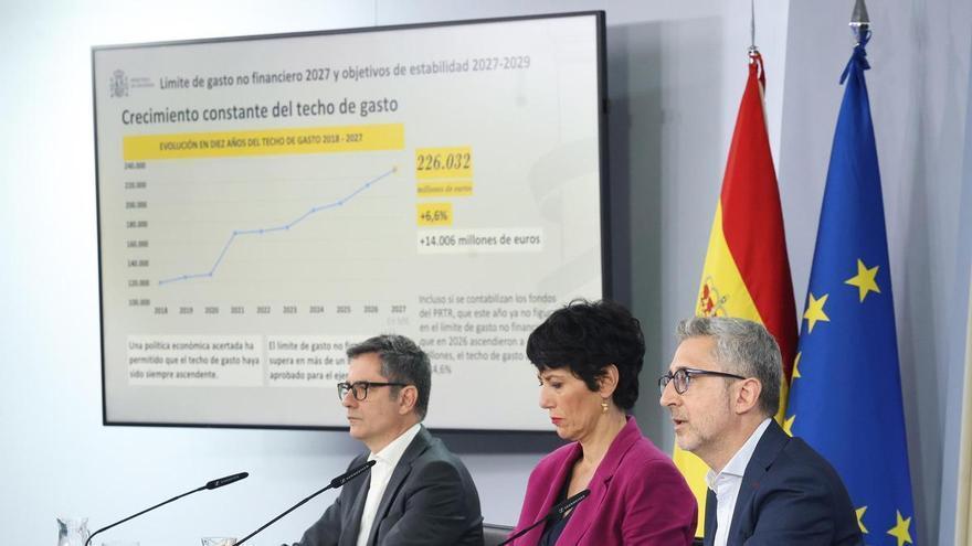 El Govern central eleva el sostre de despesa del 2027 a un rècord de 226.032 milions amb l’objectiu d’acabar la legislatura