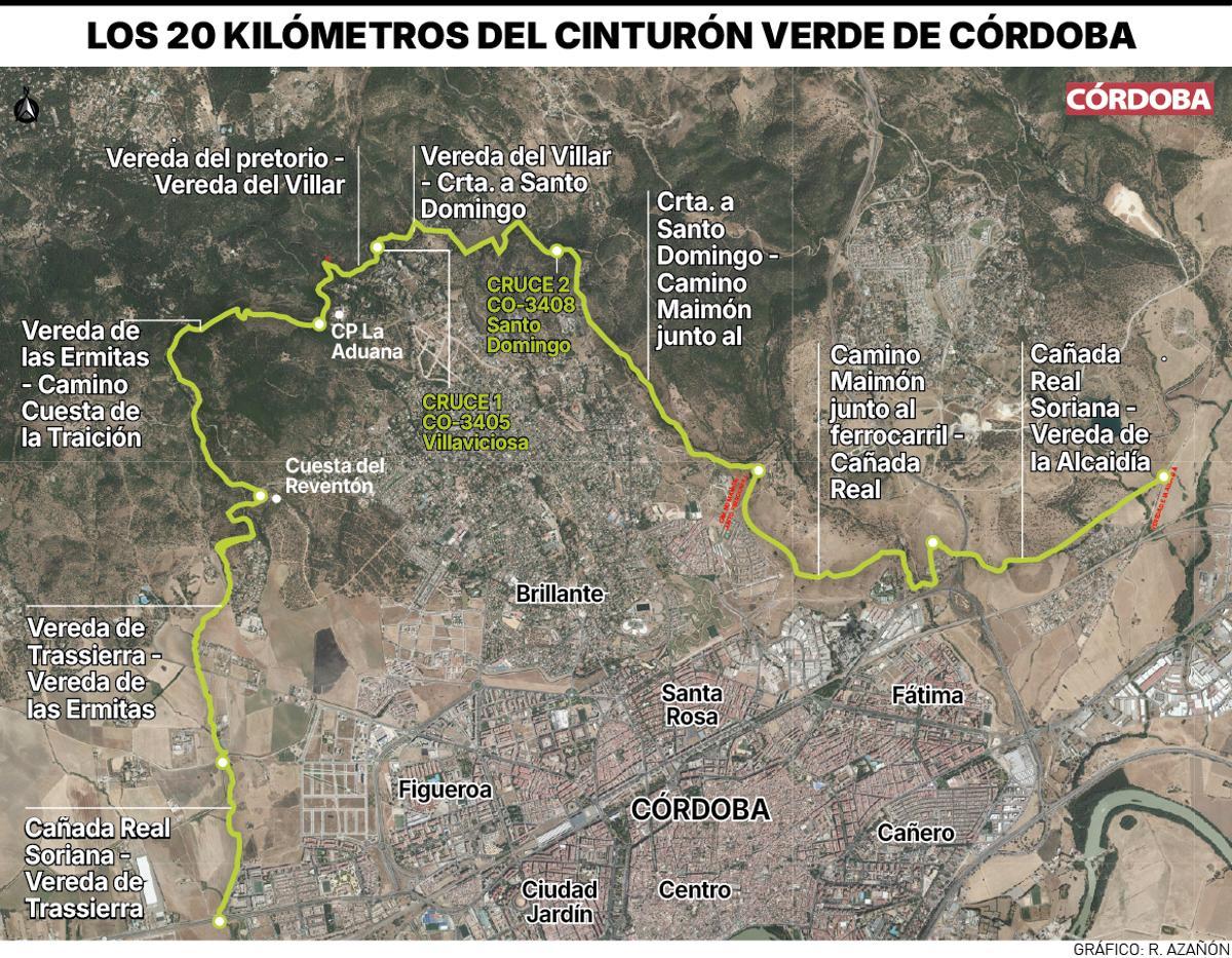 Cinturón verde de Córdoba.