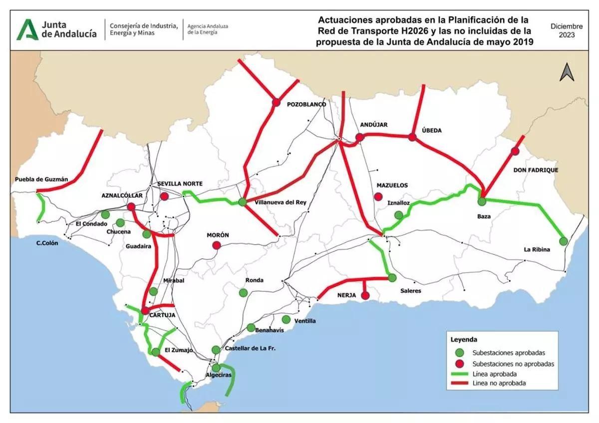 Actuaciones aprobadas en la Planificación de la Red de Transporte H2026 y la no incluidas de la propuesta de la Junta de Andalucía de mayo de 2019.