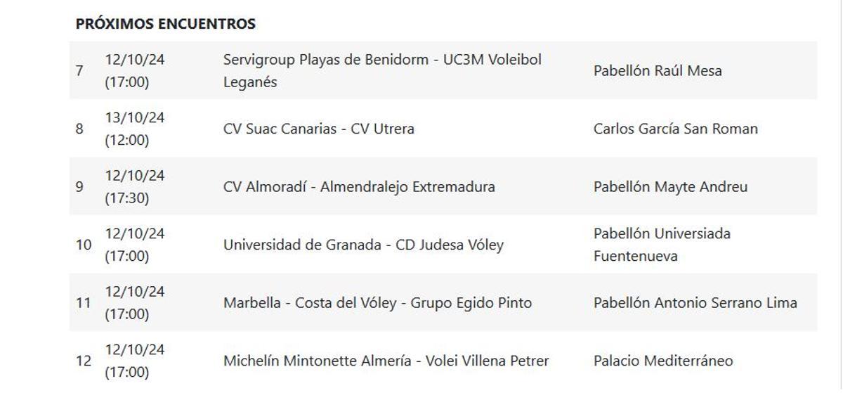 Próxima jornada del Grupo C de la Superliga 2 Masculina.