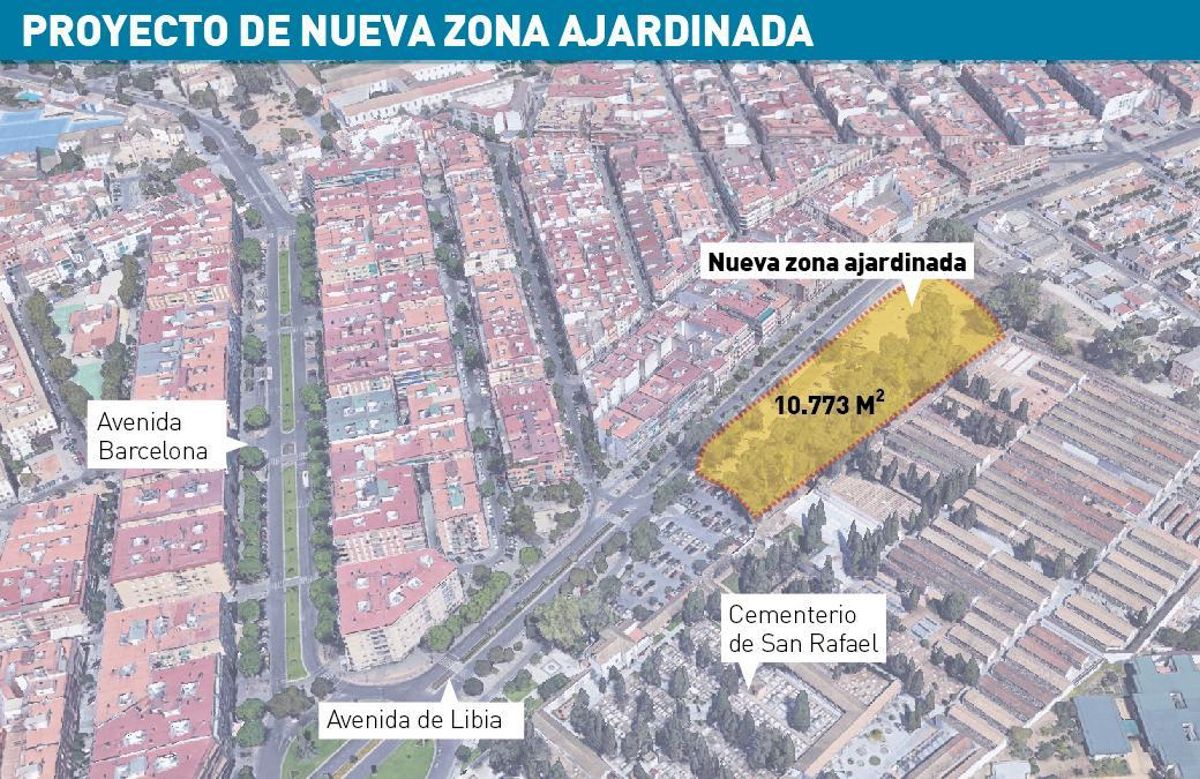 El Ayuntamiento quiere convertir el solar del cementerio de San Rafael en una zona ajardinada