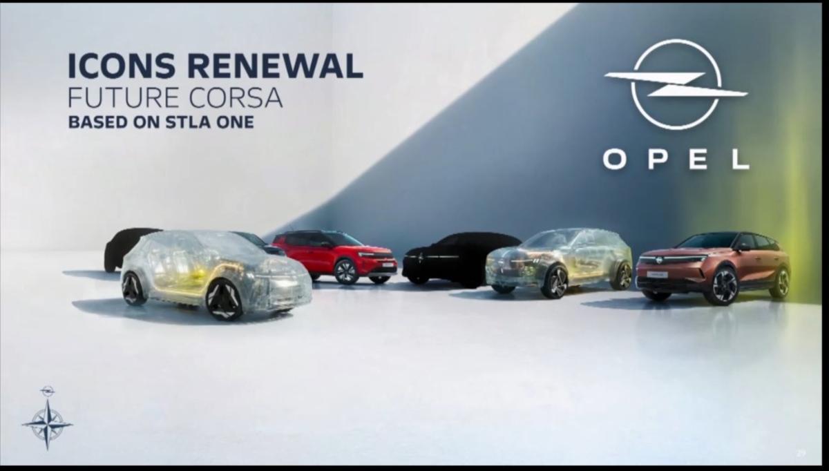 Infografía de la presentación del nuevo Opel Corsa que Stellantis dio a conocer este jueves en su encuentro con inversores.
