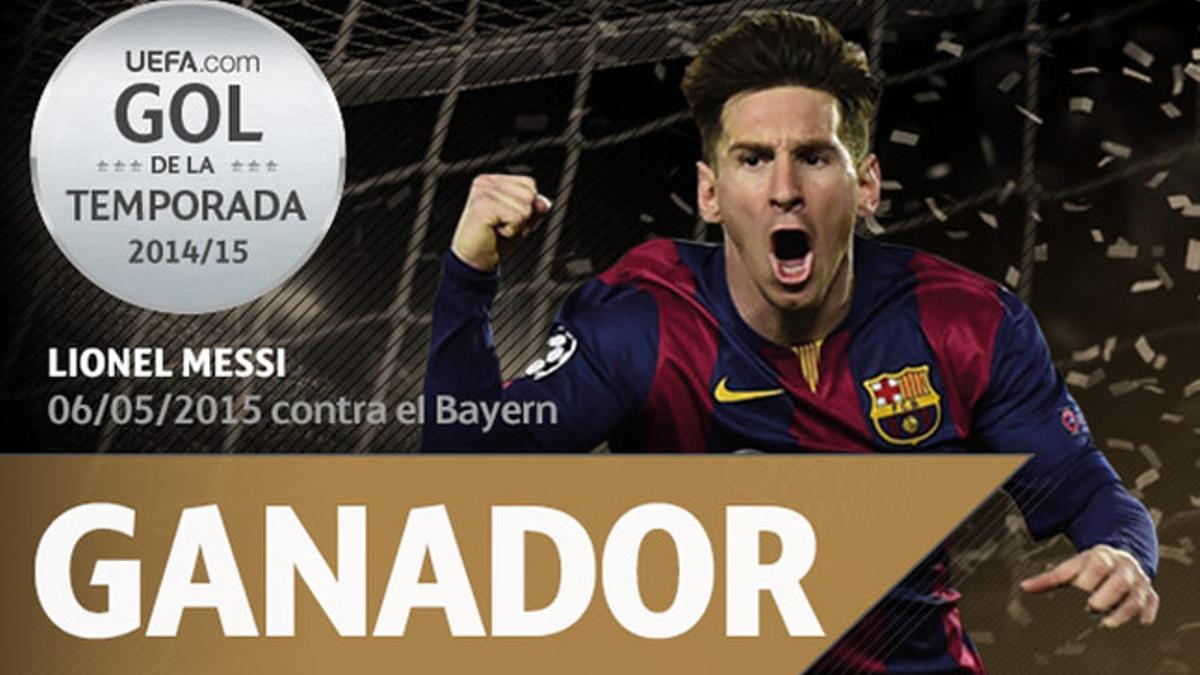 Messi marcó el mejor gol del año en competiciones UEFA