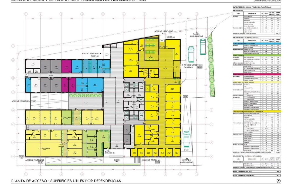Plano de la planta de acceso del nuevo centro de salud de El Palo.