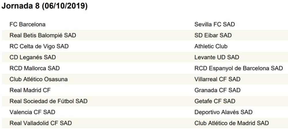 Calendario de LaLiga completo: Valencia CF; Levante UD, Villarreal...