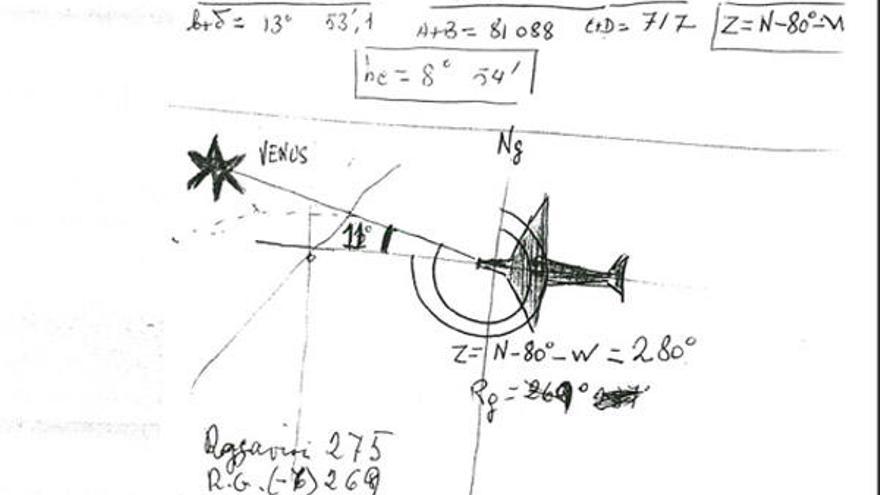 Croquis del avistamiento del vuelo Iberia 435.