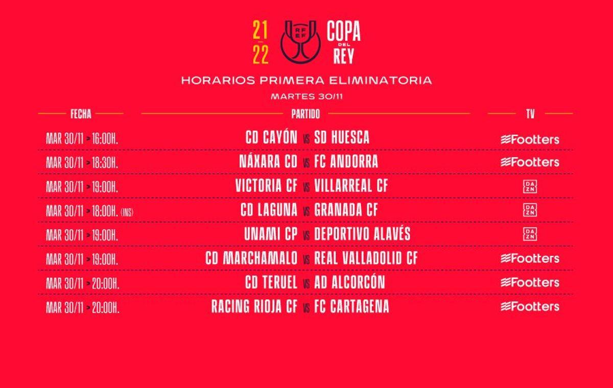 Horarios de los partidos de Copa en la primera ronda.