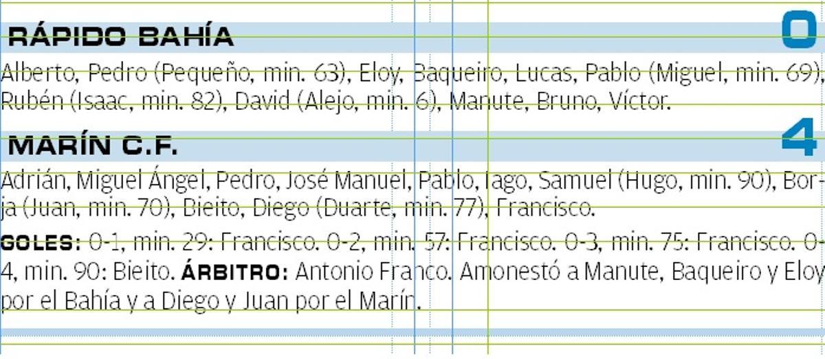 La ficha del partido.