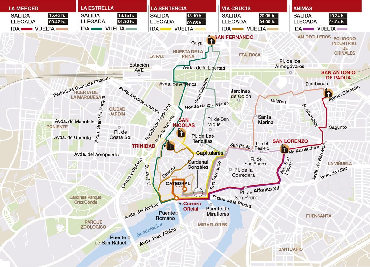 Itinerarios del Lunes Santo en Córdoba.