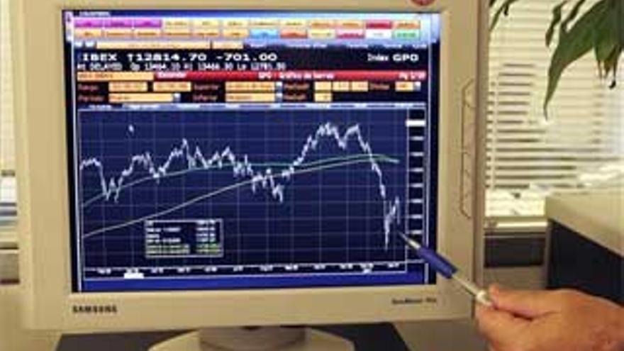 El Ibex-35 cierra con una subida del 3,4%