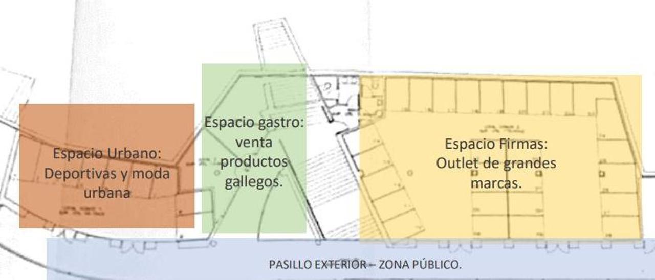 Distribución del &quot;urban outlet&quot;.