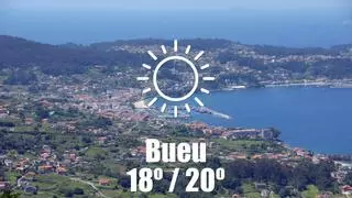 El tiempo en Bueu: previsión meteorológica para hoy, miércoles 15 de julio