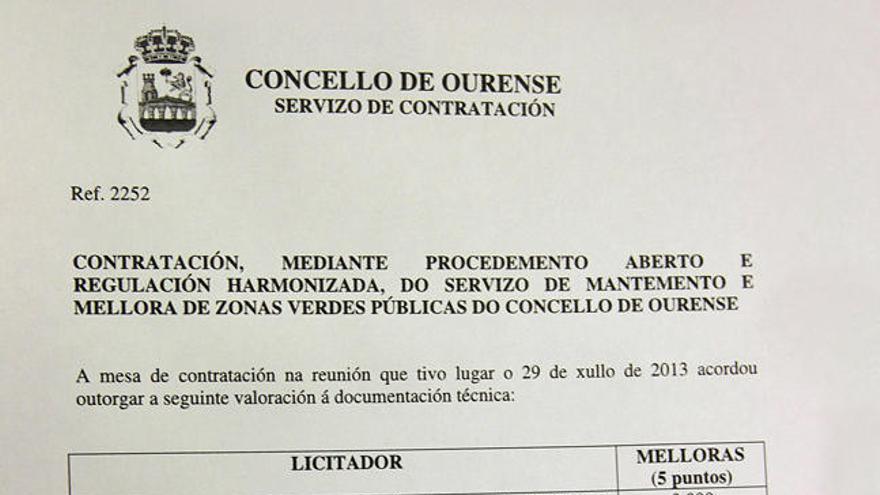 La valoración técnica de la contratación del mantenimiento de parques y jardines de Ourense, un proceso investigado por una juez de Vigo. // FDV