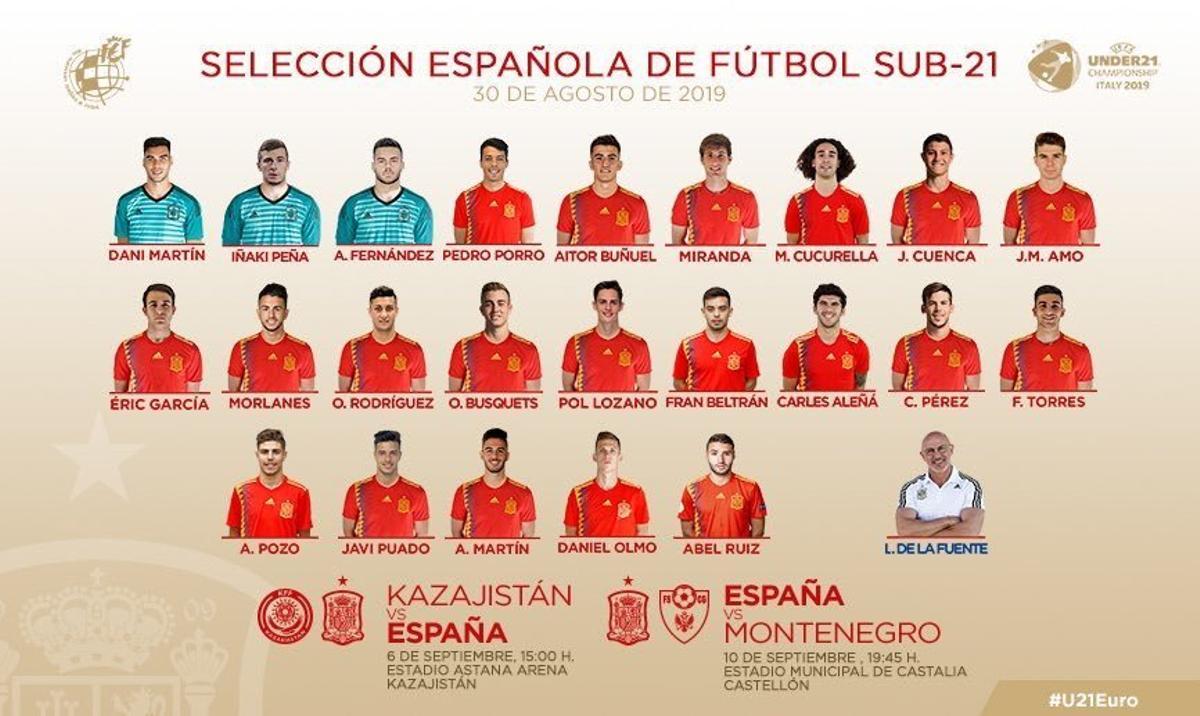 Ferran Torres da el salto a la Sub-21